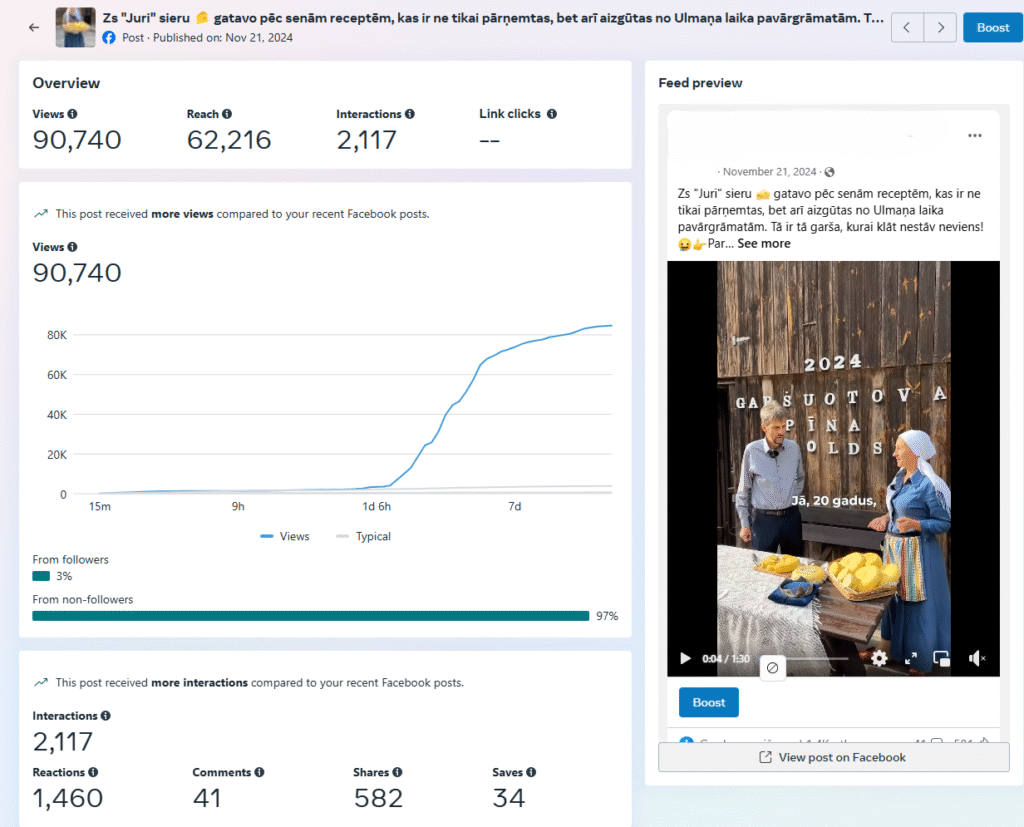 Case Study: "Novada Garša"– vietējo pārtikas ražotāju stāsti