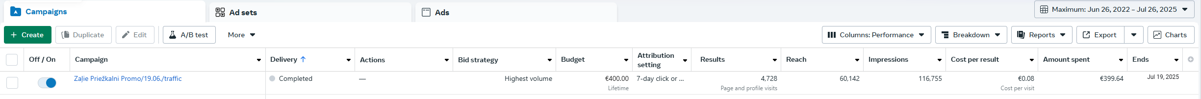 Vai mazai saimniecībai ir jēga ieguldīt digitālajās reklāmās? 