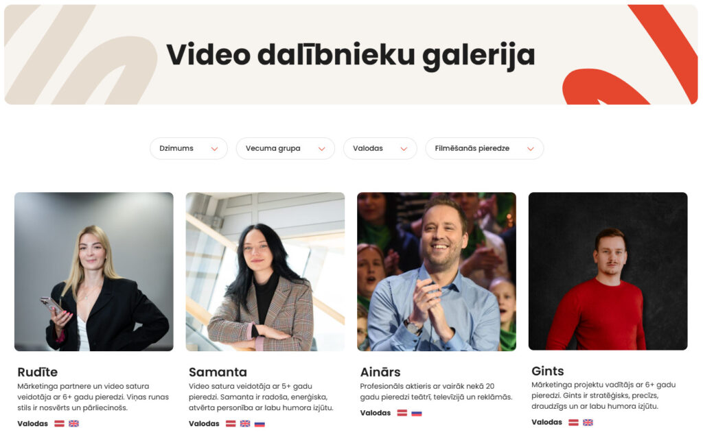Spredd video dalībnieku galerija