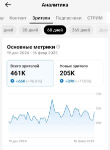 Auditorijas-izaugsme-mustangs